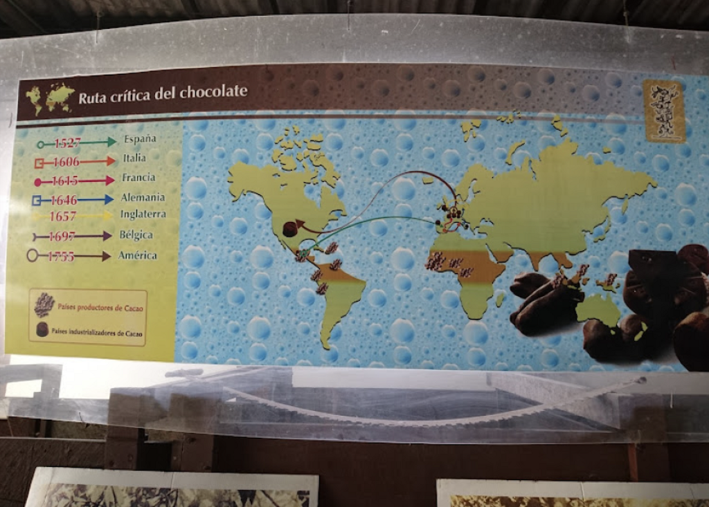 Hacienda Cacaotera La luz; Museo Vivo del Cacao-2