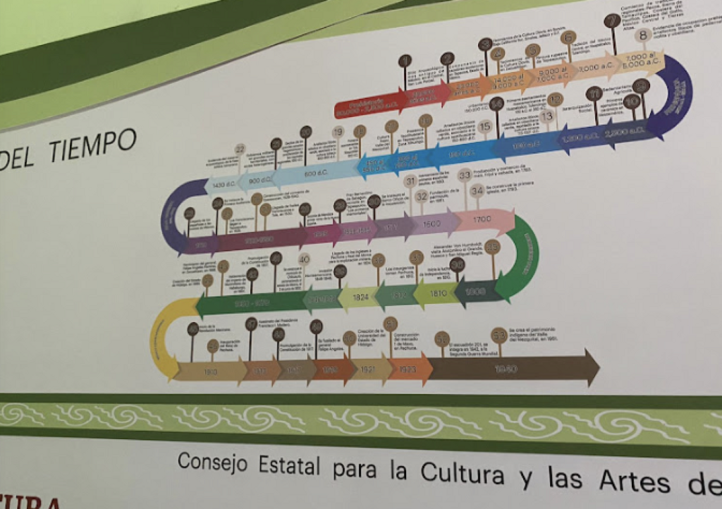 Museo Comunitario de la Cultura Otomí de Huitexcalco-0