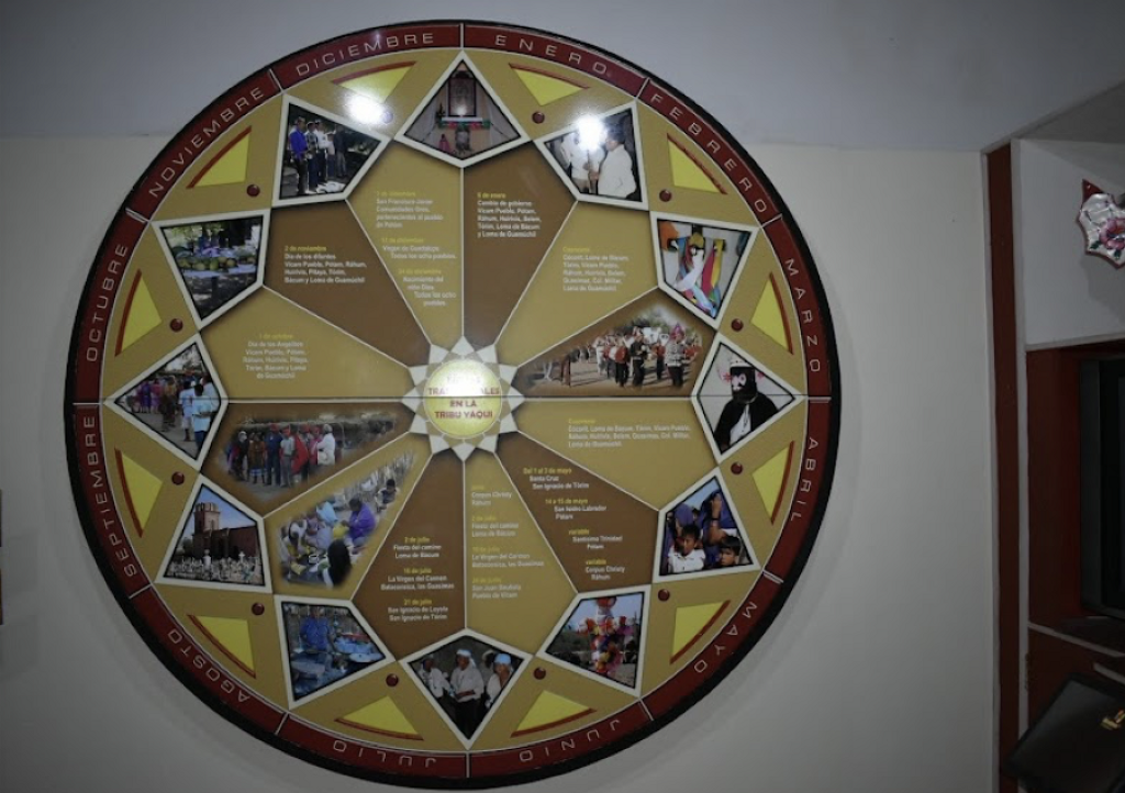 Museo de los Yaquis-1