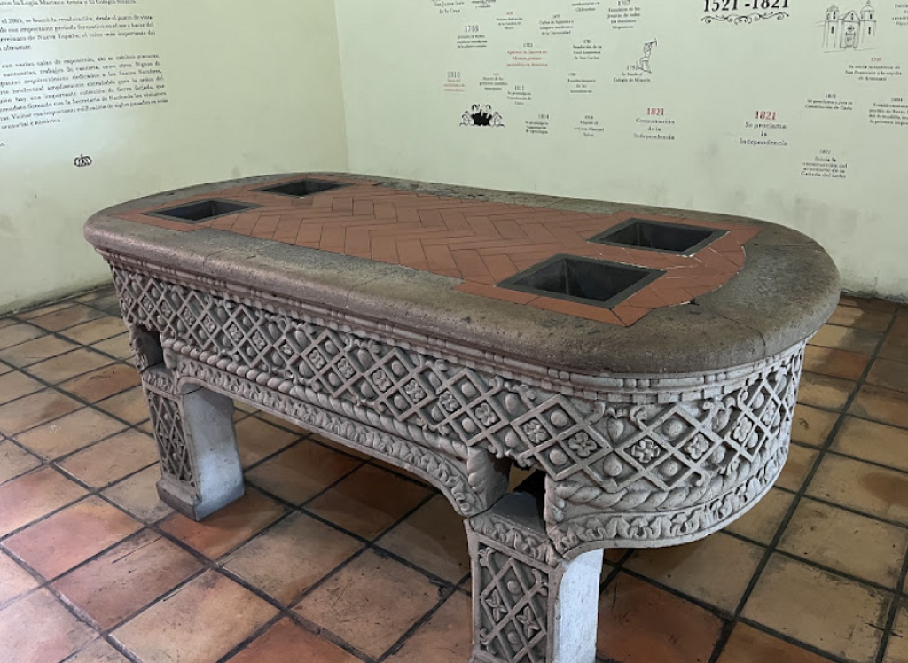 Museo del Virreinato -1